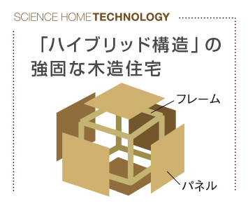 「ハイブリッド構造」の強固な木造住宅